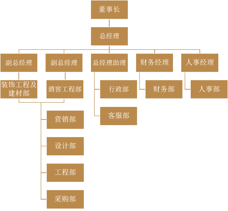 �A͢�ƽѽM���Y(ji��)��(g��u)